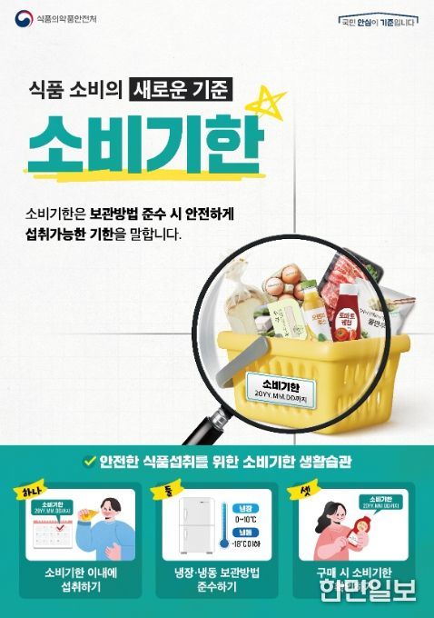 소비기한 홍보 포스터