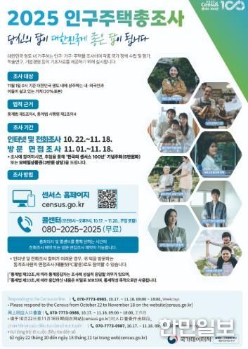 합천군, 2025 인구주택총조사 실시