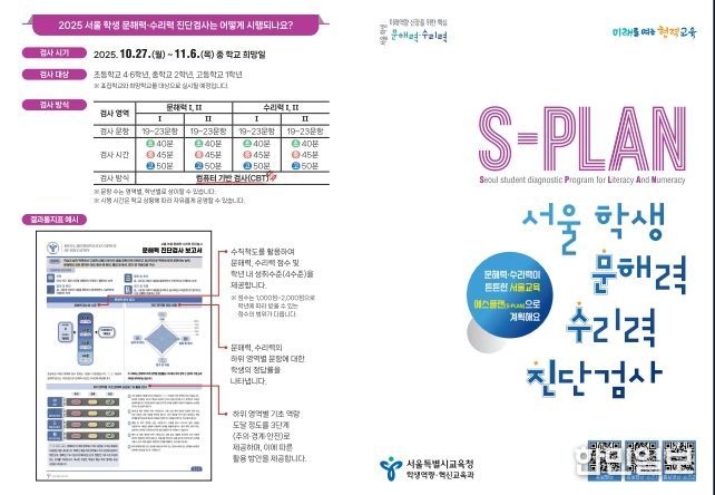 2025 서울 학생 문해력·수리력 진단검사 리플릿