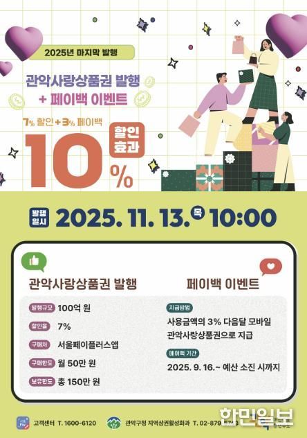 관악사랑상품권 발행 홍보 포스터