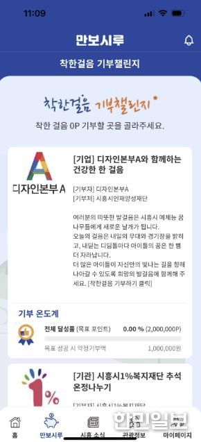 시흥시인재양성재단, 만보시루 기부챌린지 새 기부처로 등록