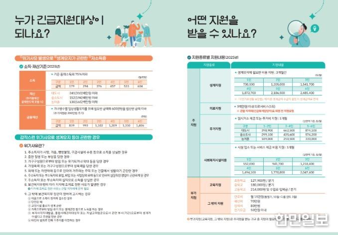 동절기 대비 긴급복지 대상자 발굴에 총력