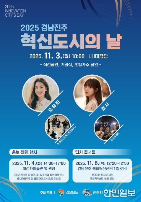 ‘2025 경남혁신도시의 날 기념식’ 포스터