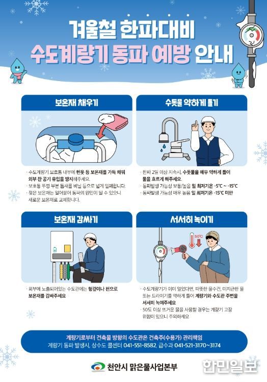 1. 겨울철 한파대비 수도계량기 동파예방 홍보문.