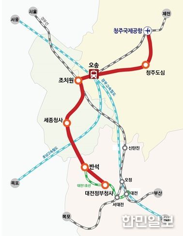충청권 광역급행철도
