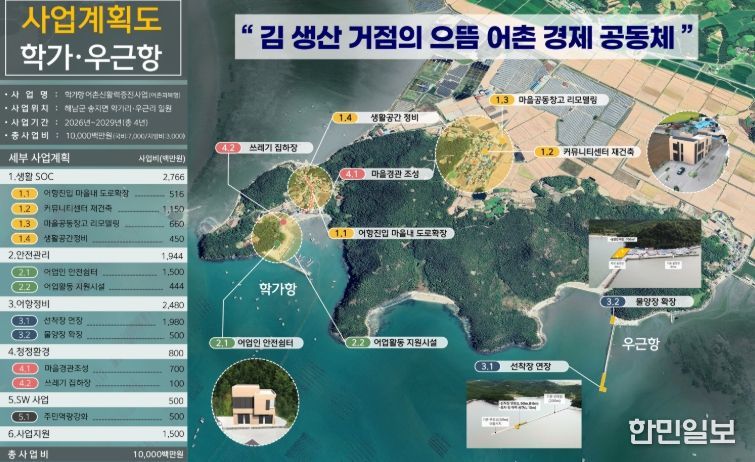 학가항 우근항 사업계획평면도