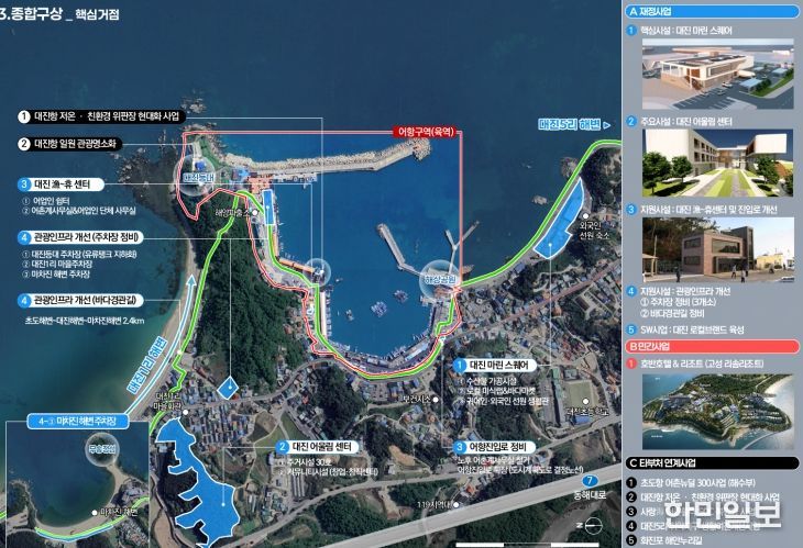 대진항 신활력 증진사업 종합계획도
