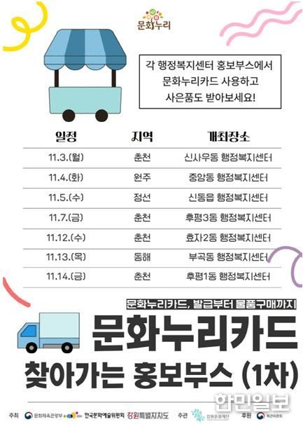 ‘문화누리카드 찾아가는 홍보부스’운영