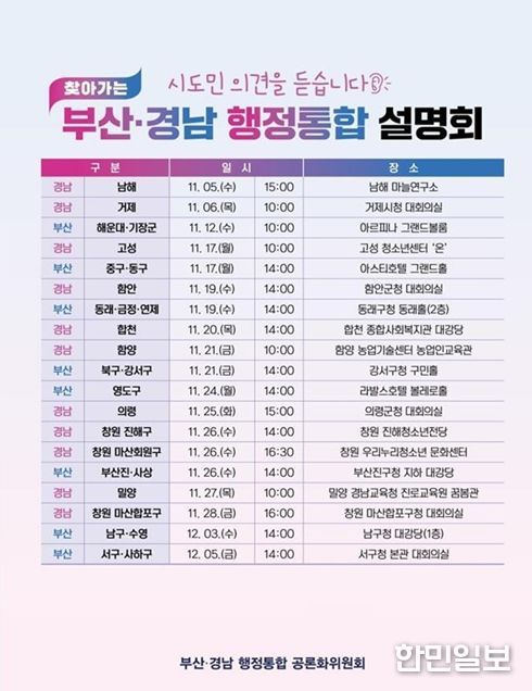 부산·경남 행정통합 설명회 전체 일정