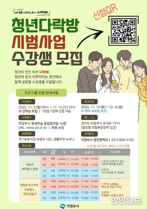 의정부시, 청년이 직접 기획한 ‘청년다락방 시범사업’ 운영