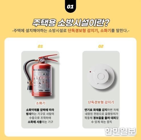 완도소방서 ‘초기 대응이 피해 막는다’ 주택용 소방시설 설치 강조