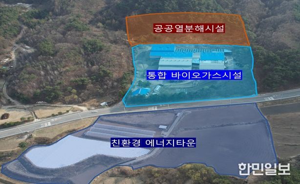 694억 원 투입, 바이오가스·폐비닐 열분해·복지타운