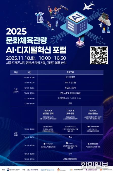 ‘2025 문화체육관광 인공지능(AI)·디지털혁신 포럼’ 포스터