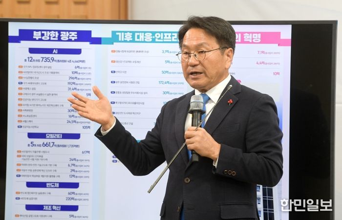 강기정 광주광역시장이 지난 3일 오후 시청 비즈니스룸에서 2026년 국비예산 관련 기자회견을 하고 있다