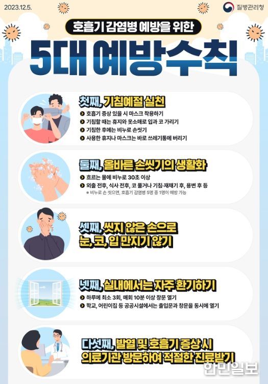 개인위생 수칙 준수 당부