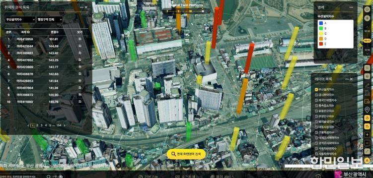 부산진구, 디지털 트윈 기술을 행정업무에 활용