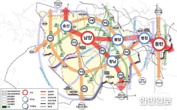 2040년 도시공간구조 구상도