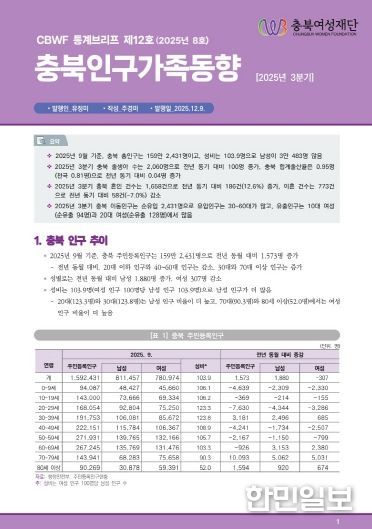 충북여성재단, 충북인구가족동향 2025년 3분기 통계브리프 표지