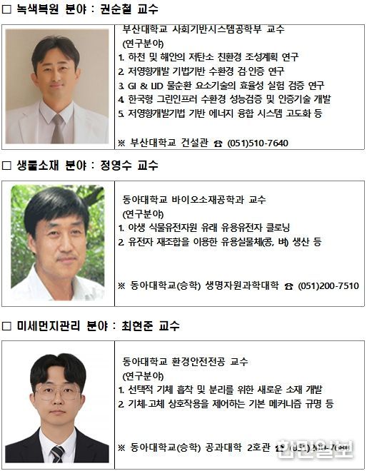 특성화대학원 선정 교수진