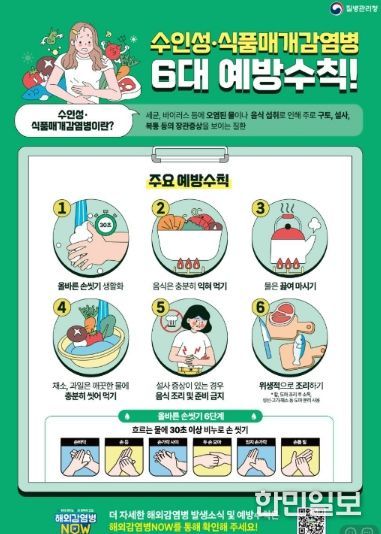 여주시, 노로바이러스 등 겨울철 식중독 예방관리 당부