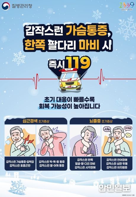 겨울철 심근경색·뇌졸중 조기인지 홍보물
