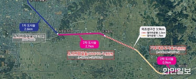 군산철길숲1차사업성공(군산철길숲향후확대구간).