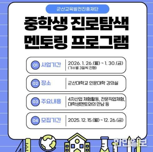 군산교육발전진흥재단, 겨울방학 맞아 중학생 진로 멘토링 운영