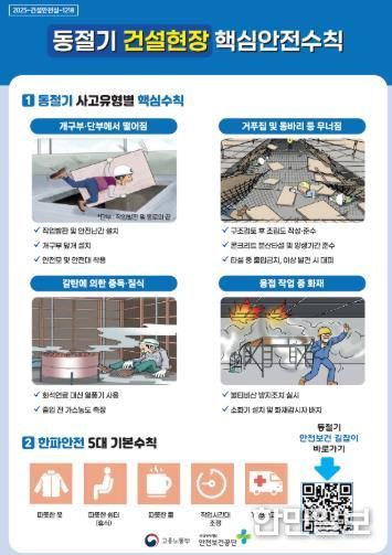 동절기 건설현장 한파 안전수칙 준수 홍보물