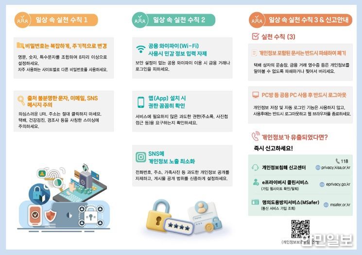 1. 천안도시공사 개인정보보호 리플릿