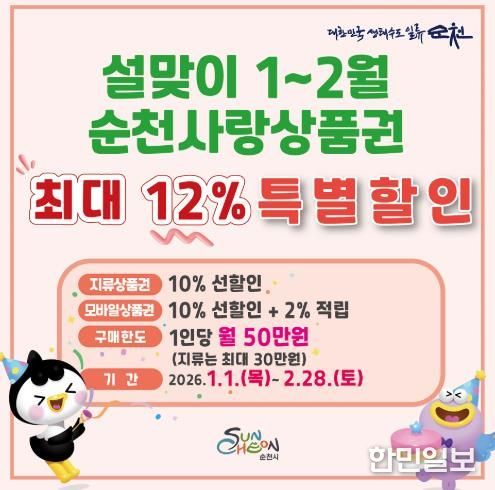 순천사랑상품권 “최대 12% 혜택” 새해 소비 총력전