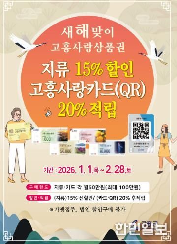 고흥군, ‘새해 장보기 부담 확 낮춘다’ 고흥사랑상품권 최대 20% 할인
