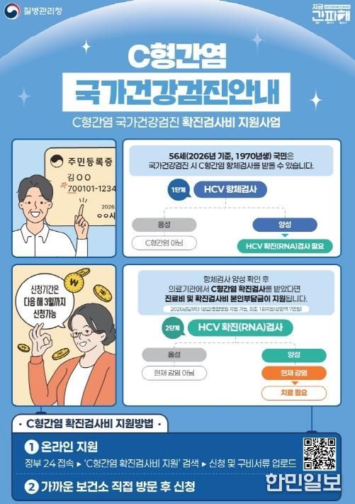 평택시, 56세 C형간염 확진 검사비 종합병원까지 지원 확대