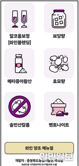 충북농기원, ‘와인 계산기’ 특허 등록, 알코올 보정 기술