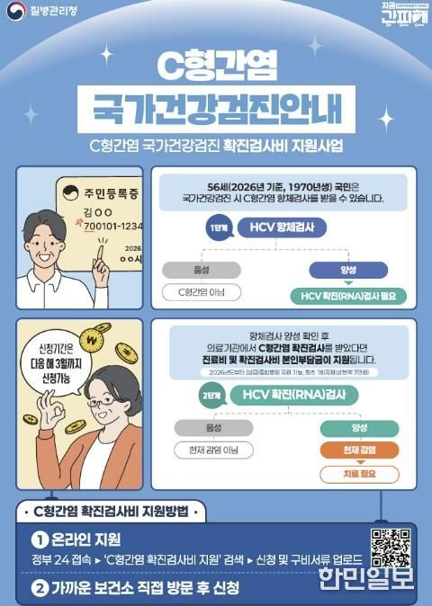 홍성군, 56세 C형간염 확진검사비 지원 확대 시행