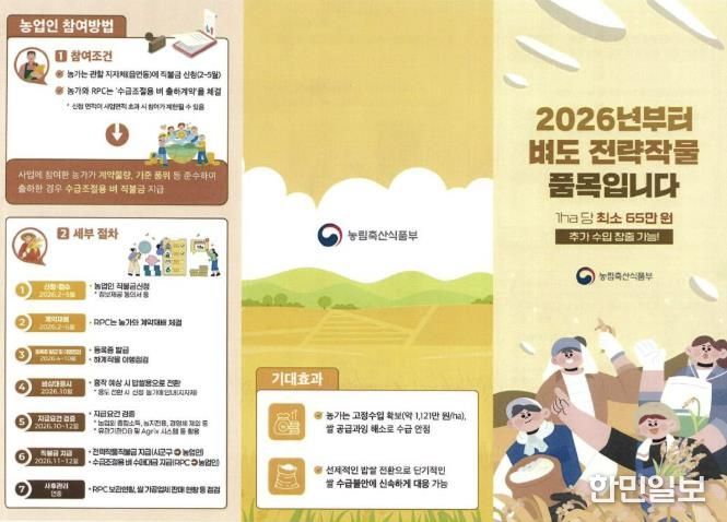 홍성군, 2026년부터 ‘수급조절용 벼’도 전략직불제 포함