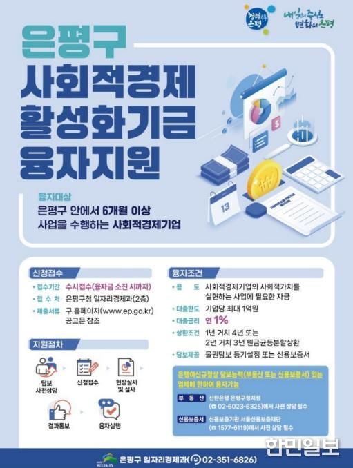 2026년 사회적경제활성화기금 융자사업 홍보 포스터