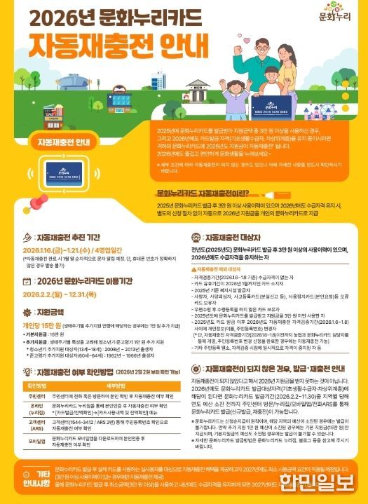 2026년 문화누리카드 자동재충전