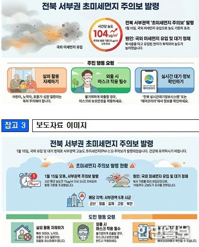 전북 서부권역 초미세먼지 주의보 발령