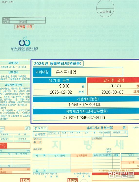 1월 정기분 등록면허세 12,028건 부과
