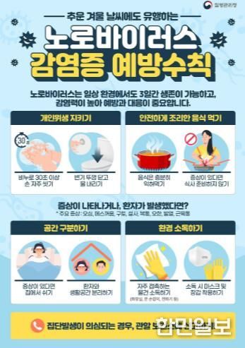 남원시 노로바이러스 감염증 겨울철 기승