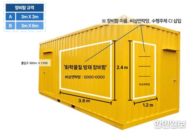방재함 컨테이너