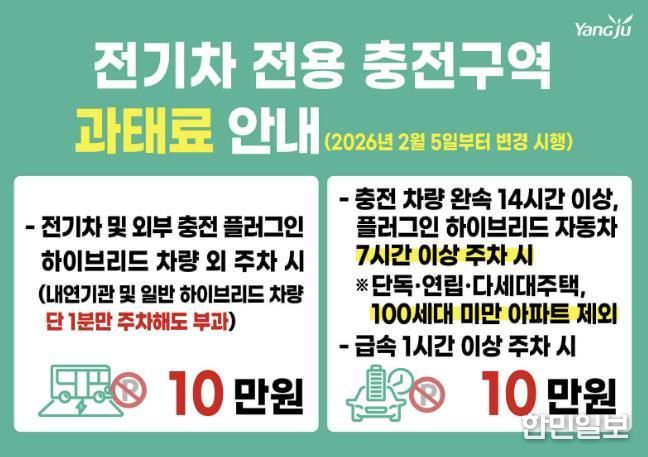 양주시, 2월 5일부터 전기차 충전구역 주차기준 변경…외부충전식 하이브리드차 시간 단축