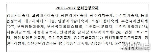 문화체육관광부