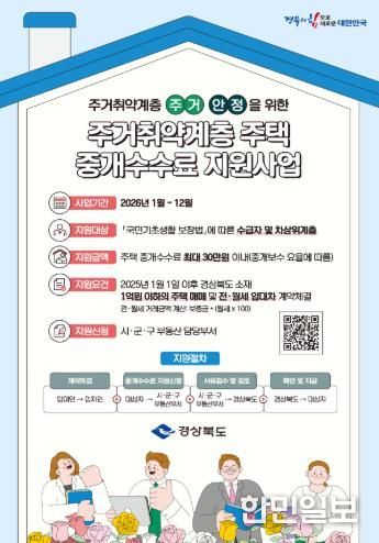 영주시, 주거취약계층 주택 중개수수료 지원 접수