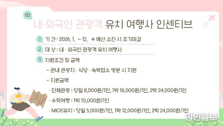 광양시, 2026년 내·외국인 관광객 유치 여행사 인센티브 지원