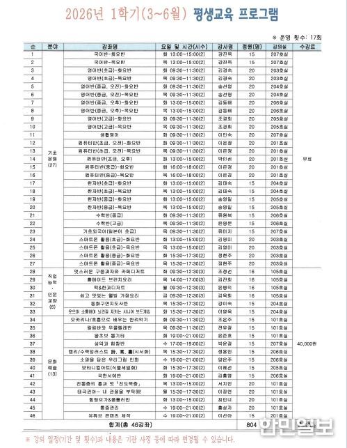 2026년 1학기 평생교육 프로그램 수강생 모집 안내 리플릿
