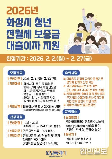 2026년 청년 전월세 보증금 대출이자 지원사업 안내문