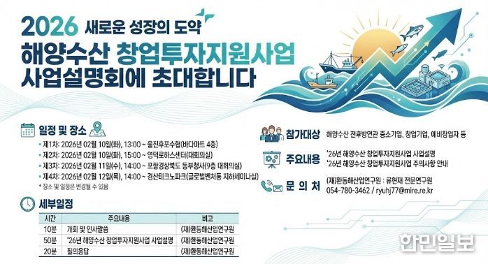 창업투자지원‘찾아가는 사업설명회’개최