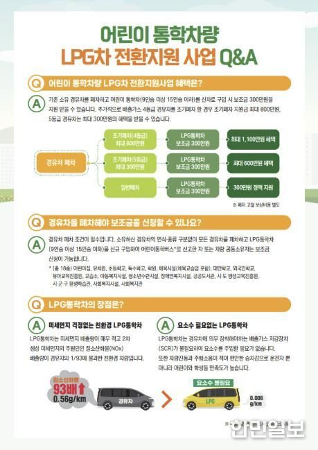 괴산군, 2026년 어린이 통학차량 LPG차 전환지원 사업 추진