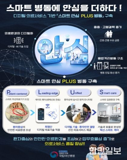 「스마트 안심 PLUS 병동」 포스터